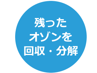 残ったオゾンを回収・分解